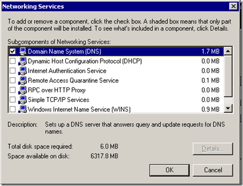 Domain Name System