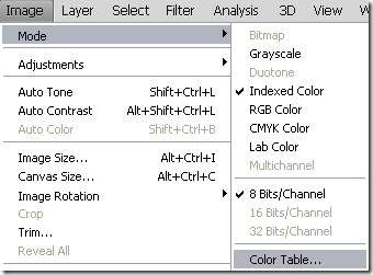 adjust image color mode