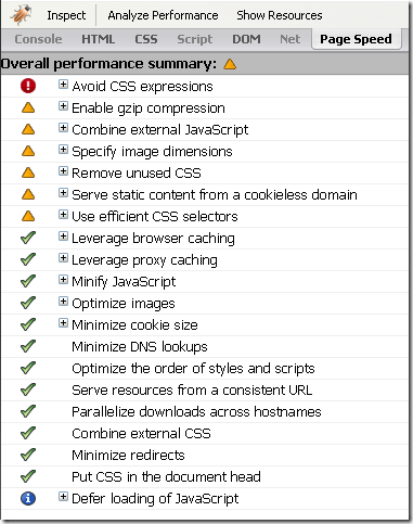 increase website performance