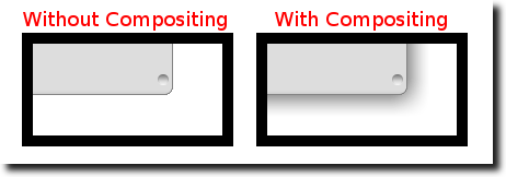 Without and With Compositing