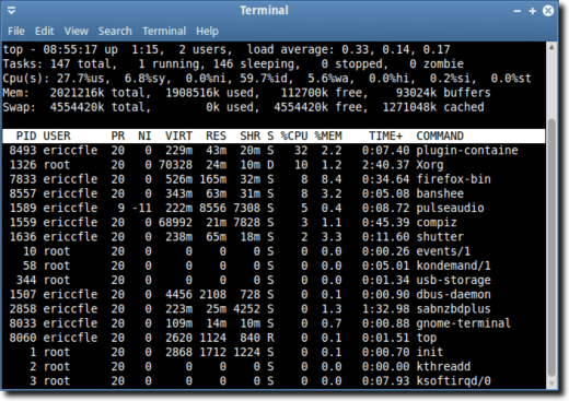 Top Running In Terminal