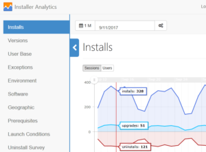 4 Great Tools to Create Windows Installer Packages