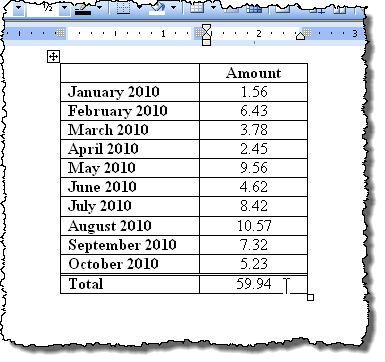 The sum of the table column in Word 2003