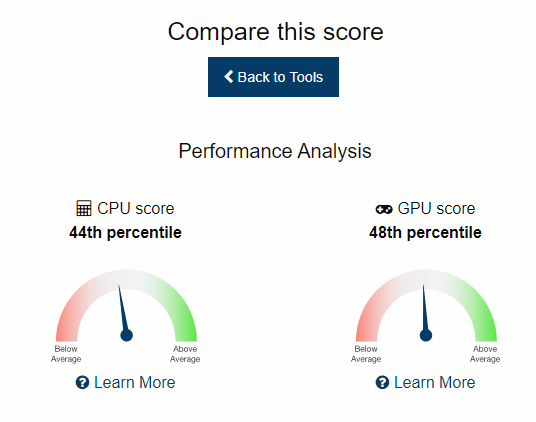 pc benchmark test compare