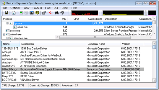 Windows etwas NT-Kernel und hohe Prozessorauslastung des Systems
