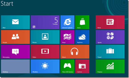 Windows 8 Пуск Меню