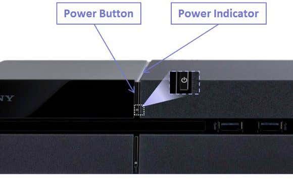 troubleshooting guide for ps4