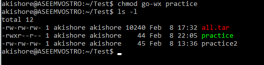 Understanding Linux Permissions And Chmod Usage