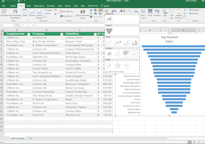 google excel