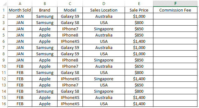 excel if and