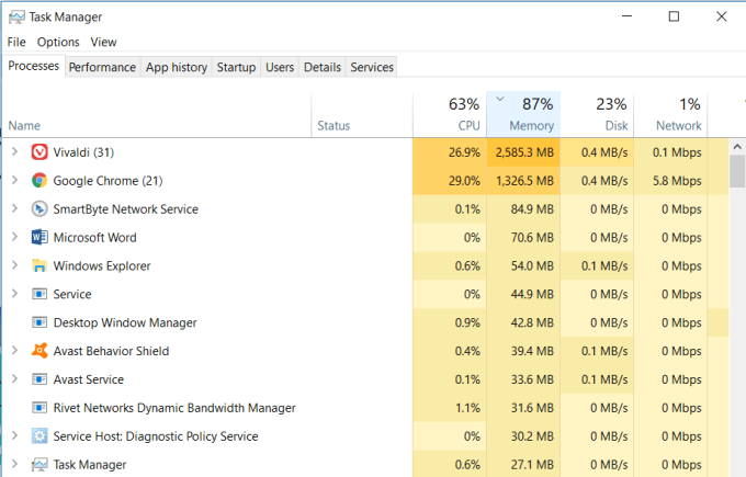 7 Ways to Clear Memory and Boost RAM on Windows - 87