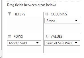 How to Create a Simple Pivot Table in Excel image 14