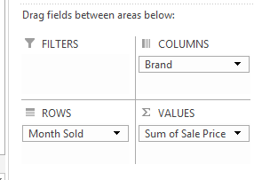 How to Create a Simple Pivot Table in Excel - 42