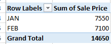 How to Create a Simple Pivot Table in Excel image 12