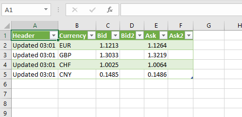 Retrieve Excel Data From a Web Page Directly image 9