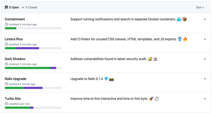 10 Tips on Getting the Most out of Github image 2