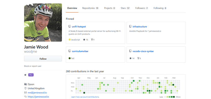 10 Tips on Getting the Most out of Github image 7