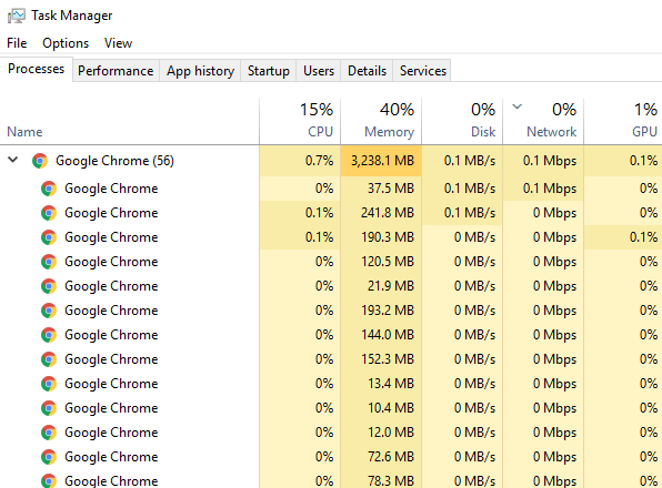 google chrome not responding all the time