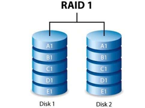 How to Install and Configure Raid Drives  Raid 0 and 1  on Your PC - 26