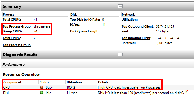 How to Check the Performance of Your PC and Speed It Up - 2
