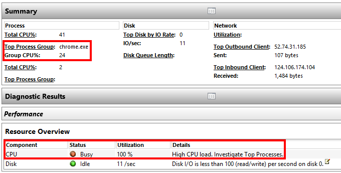 How to Check the Performance of Your PC and Speed It Up - 49