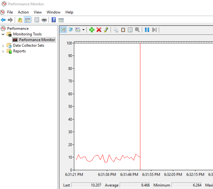 How to Check the Performance of Your PC and Speed It Up - 73