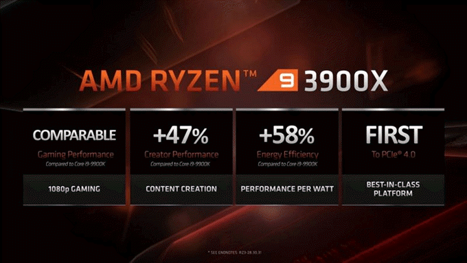 Ryzen 3900X vs Intel i9-9900K – Which CPU Is Truly Better? image 3