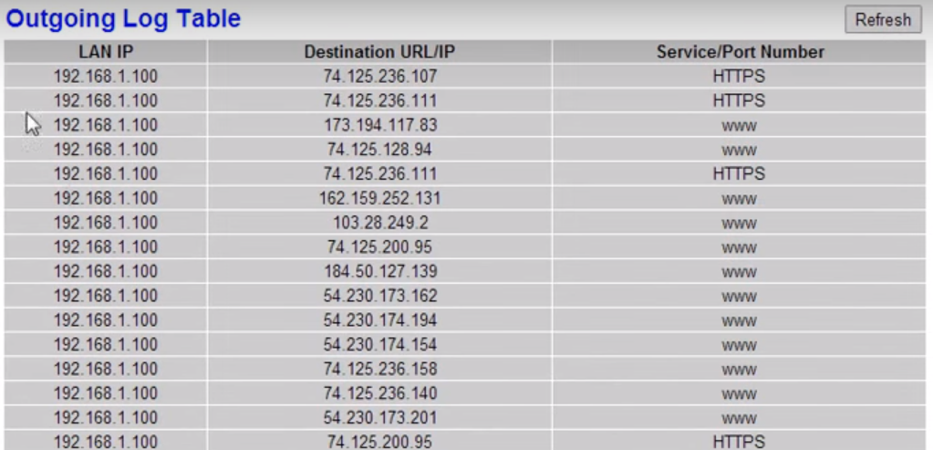 Wi-Fi Router Logs: Risks and How to Delete