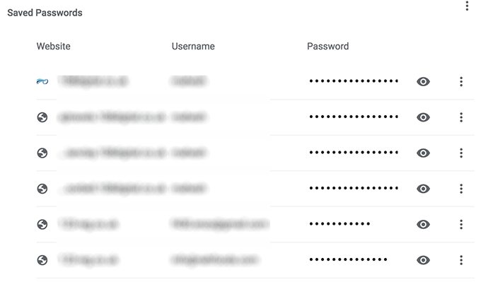 How To View A Password Behind The Asterisks In a Browser - 44