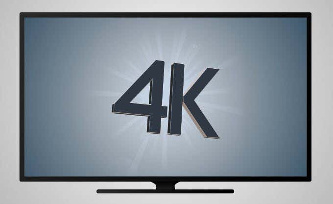 How Is 4K Different From UHD and 2160p  - 99