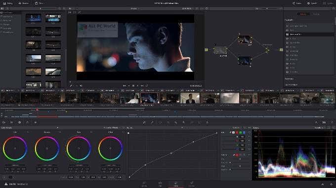 best 4k editing software for mac