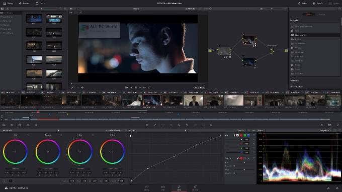 The 3 Best Open Source Video Editors - 22