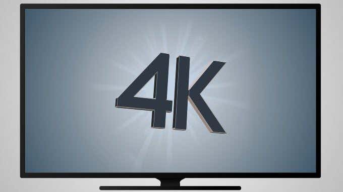 How Is 4K Different From UHD and 2160p?