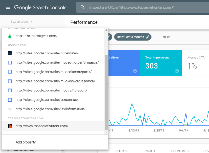 What Is Google Search Console & How To Use It image 1