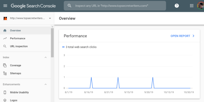 What Is Google Search Console & How To Use It image 4