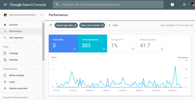 What Is Google Search Console & How To Use It image 5