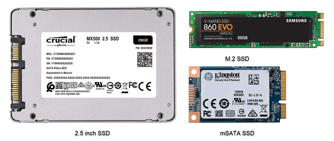 Emmc Vs Ssd What S The Difference