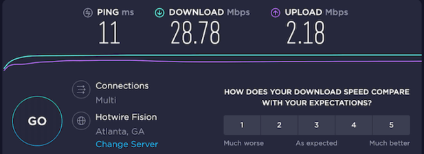 HDG Explains : What Is Bandwidth?