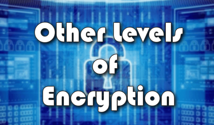 How Secure Is the Military Grade AES Encryption Algorithm  - 79