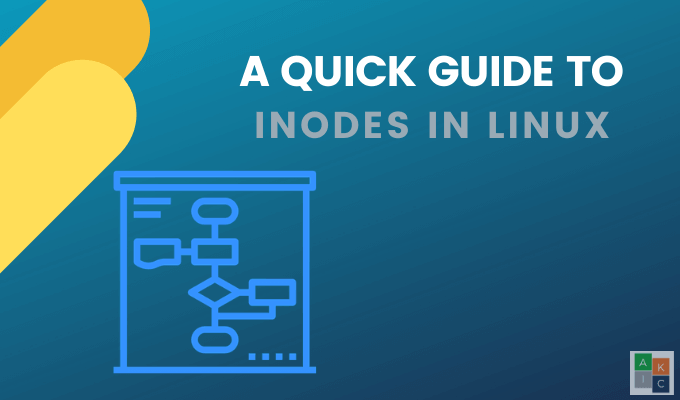 What Are Inodes in Linux and How Are They Used? image 1