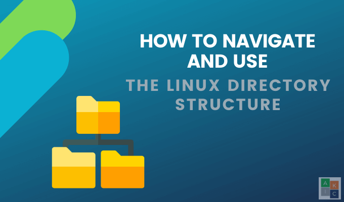 How To Navigate & Use the Linux Directory Structure image 1