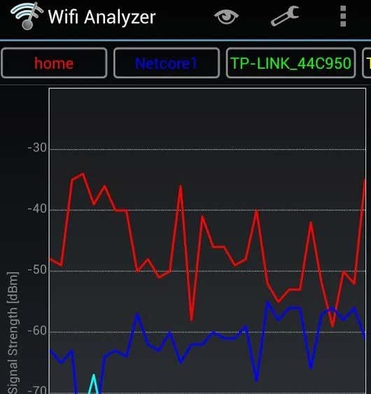 The Best WiFi Analyzer Apps For Windows  iOS  macOS   Android - 89
