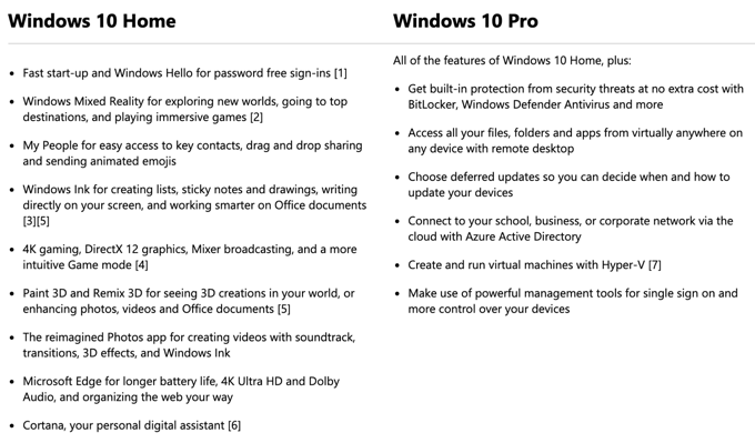 difference between microsoft pro and home