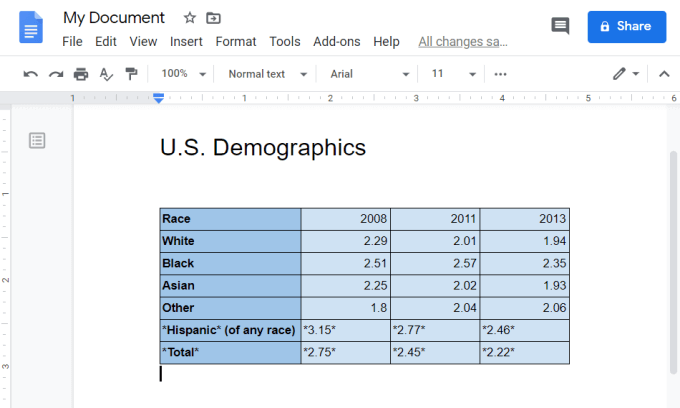 How To Embed HTML Into a Google Doc - 16