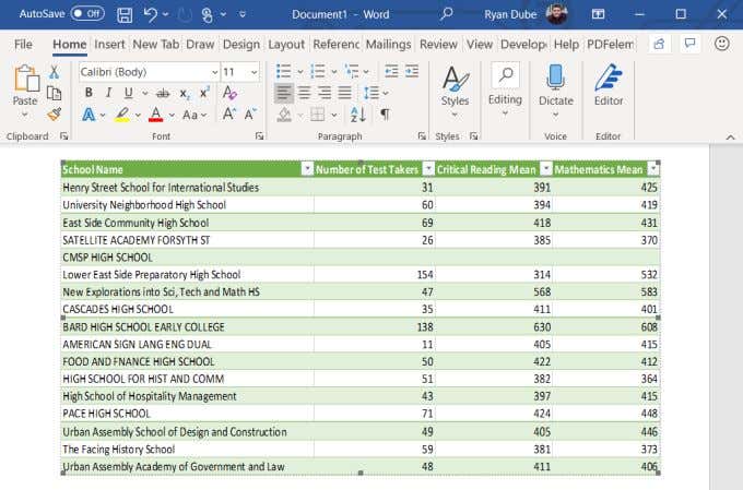 Meander Entanglement Morbidity How to Insert an Excel Worksheet into a Word Doc