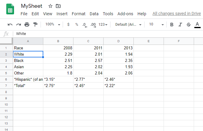 How To Embed HTML Into a Google Doc - 65