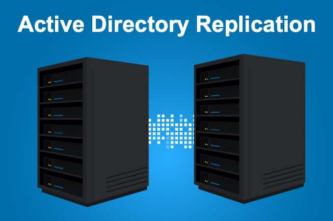 Force Replication Between Two Domain Controllers in Active Directory image 1