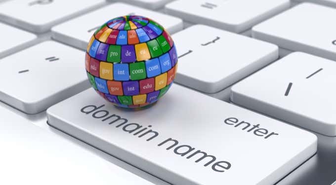 HDG Explains : What Is a Parked Domain & What Are Its Advantages? image 1