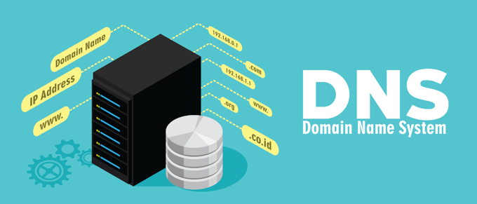 How to Add a Local DNS Lookup to Hosts File image 1