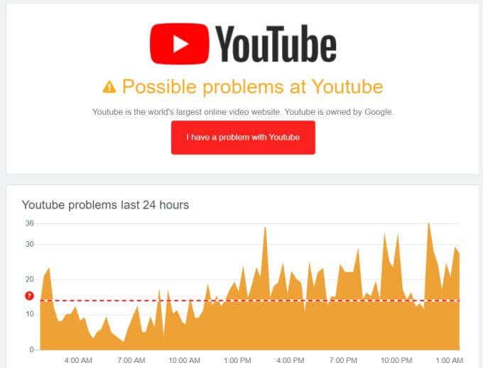 YouTube Not Working  Here Are Quick Fixes To Try - 81